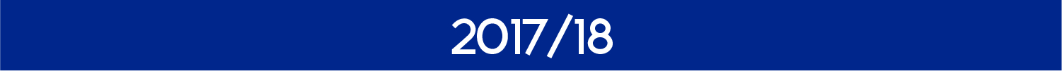 2017/18